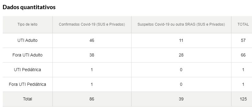 Doutor Tibiriçá um torturador nacional por Daniel Arruda Coronel