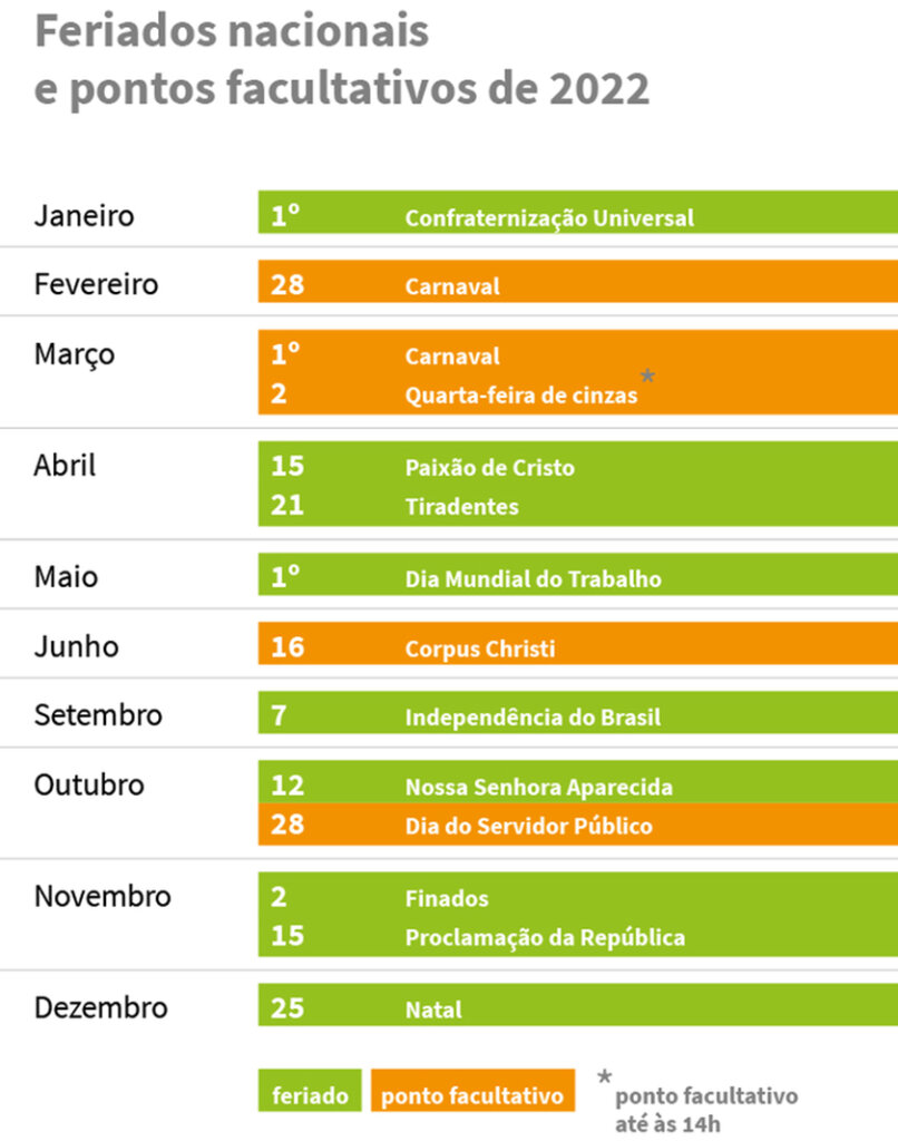 Feriados em agosto: confira quais são!