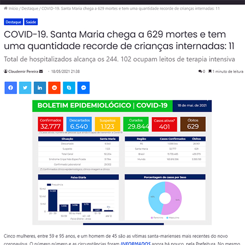 Retrospectiva: as mortes mais marcantes de 2021 - Quem