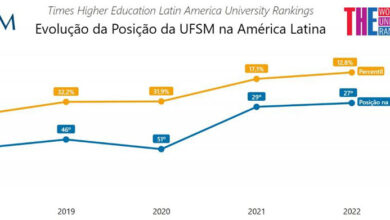 Foto de EDUCAÇÃO. Ranking de instituto britânico põe a UFSM em 27ª lugar nos países da América Latina